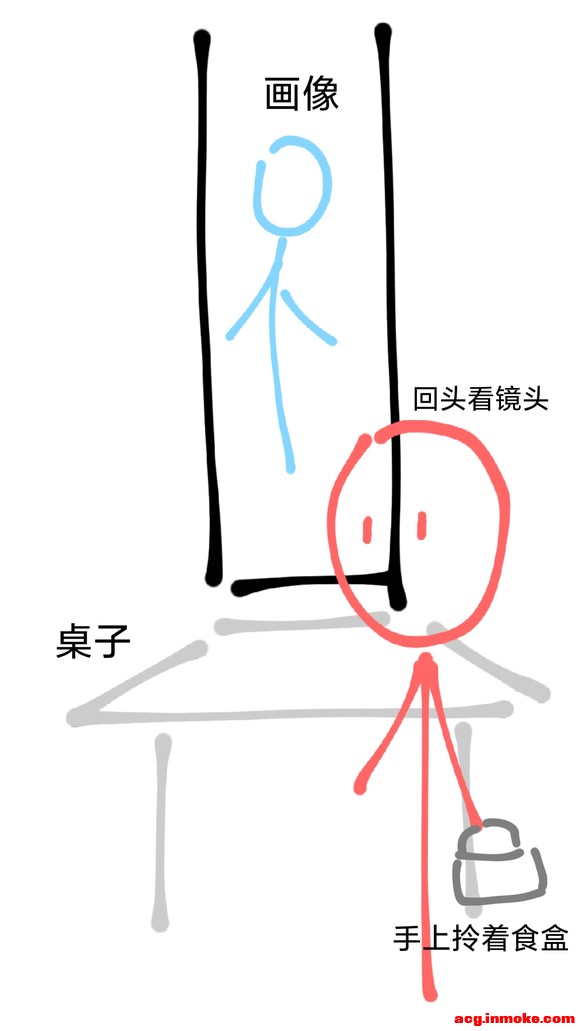 ������/ɹ�塿�����������Ҽ���oc�Ĳ廭!-2.jpg