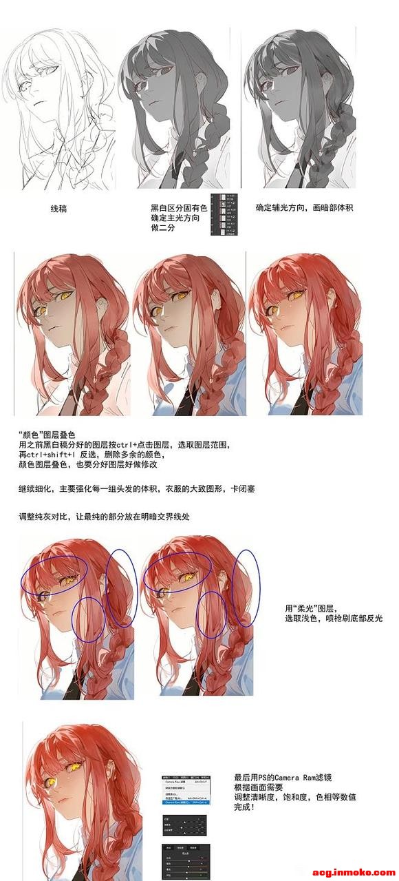�廭ͷ�񻭷�����-1.jpg