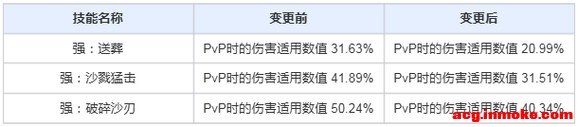 10��16�ո��¹��棺ǿ������İ桢�����ɫ�Ż�-21.jpg