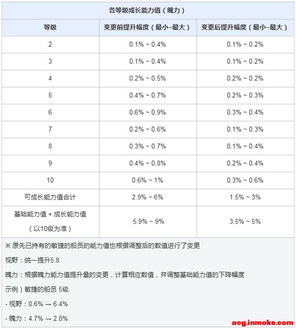 10��16�ո��¹��棺ǿ������İ桢�����ɫ�Ż�-27.jpg
