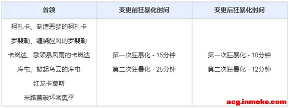10��16�ո��¹��棺ǿ������İ桢�����ɫ�Ż�-28.jpg
