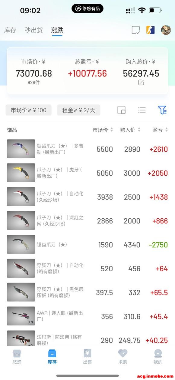 5���op����Ҫ�����ҵ�2000��rollһ��צ�ӵ�-2.jpg