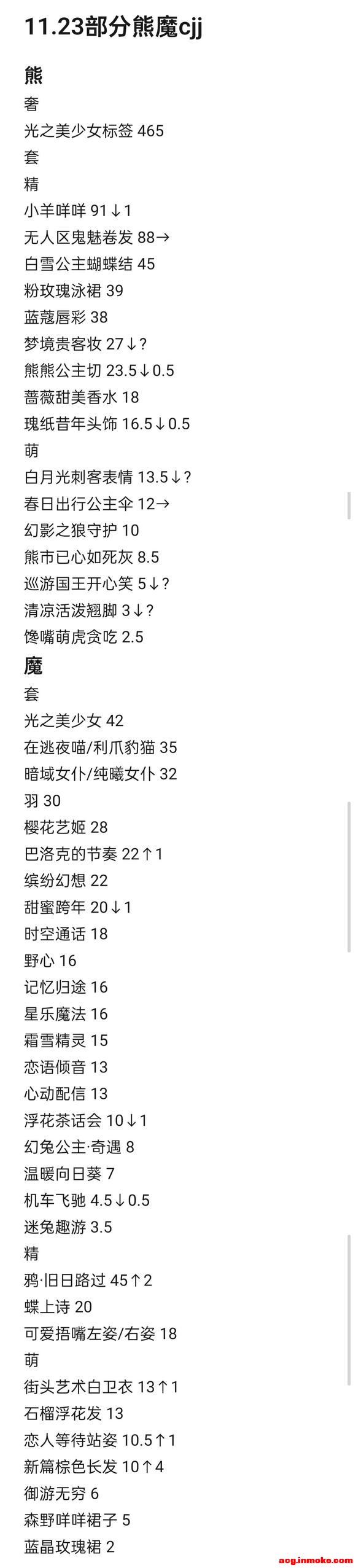 ���ߡ�11.23������ħcjj-2.jpg