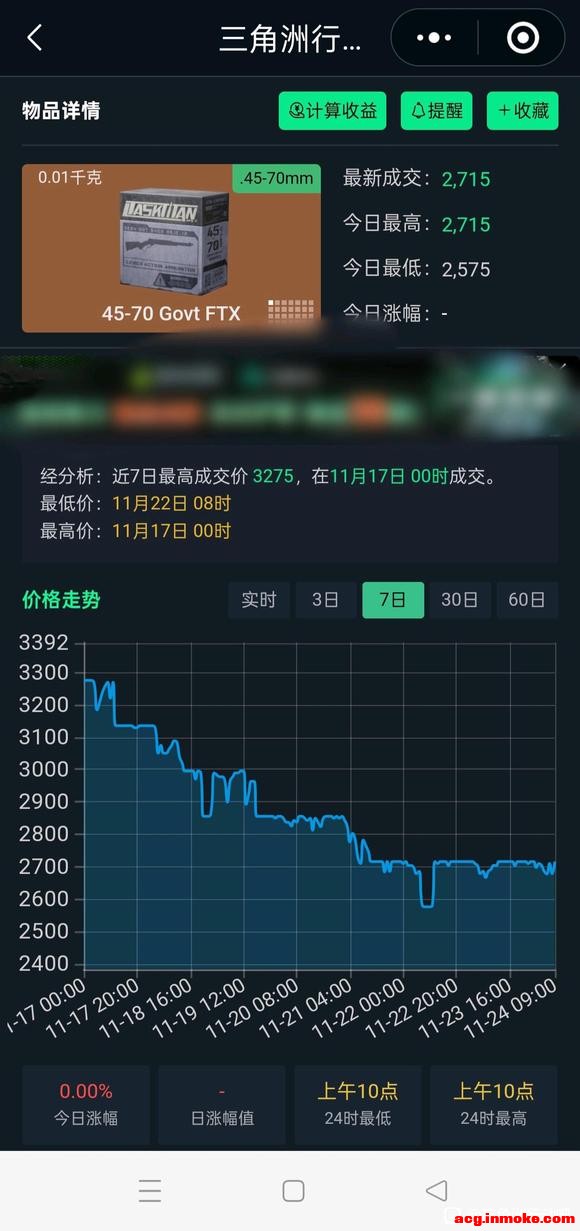 ��������иĳɴ���������г�-2.jpg