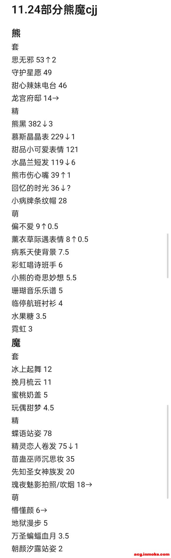 ���ߡ�11.24������ħcjj-2.jpg