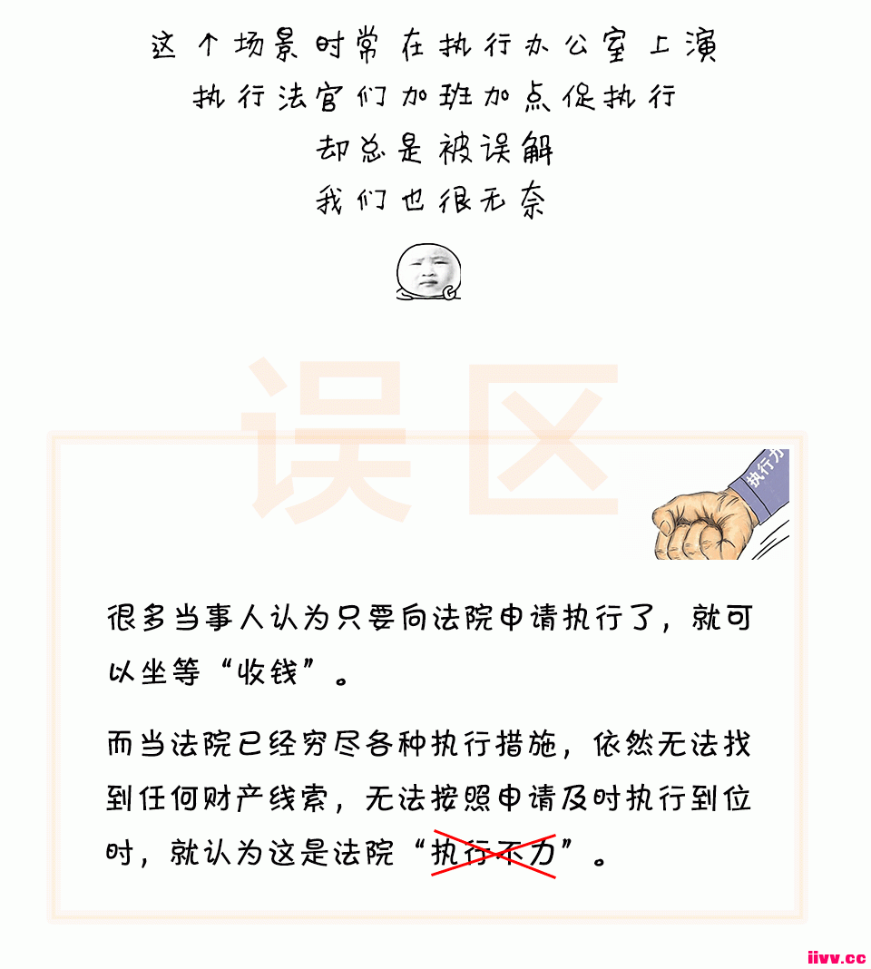 ִ��������������ִ�С��롰ҽ���β���