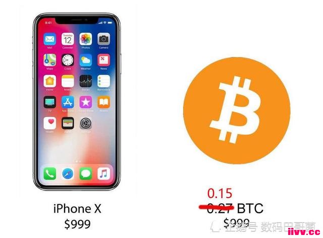 ���رұ�������²ˡ� 1ö������15̨ƻ��
