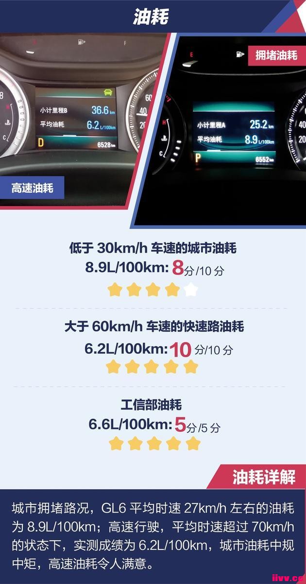 ÿ����֧��1.1Ԫ ���GL6