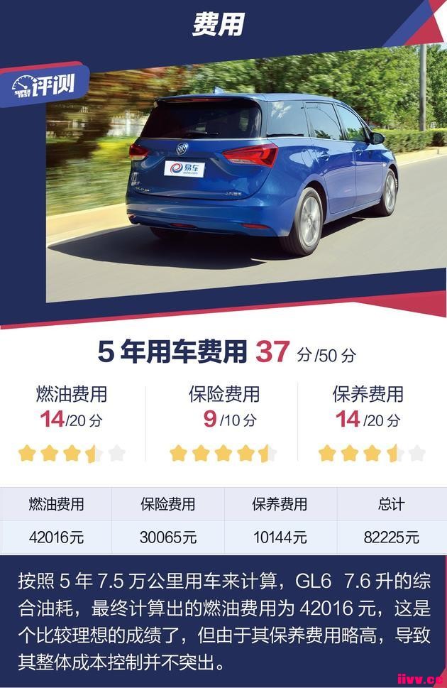 ÿ����֧��1.1Ԫ ���GL6