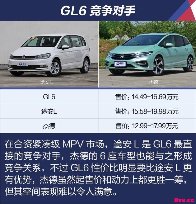 ÿ����֧��1.1Ԫ ���GL6