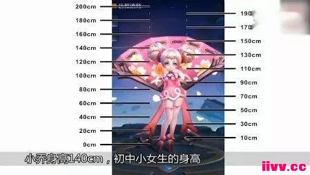 Coser�л�˵��������CС����ح������Ѷ