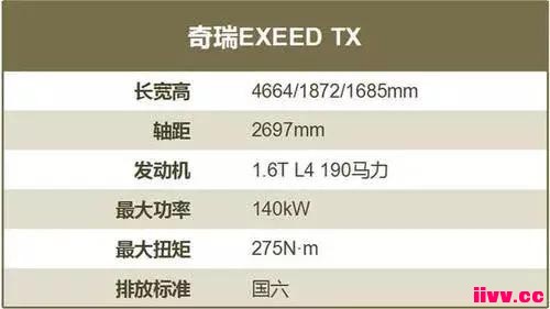 ������1.6T���������뺷��������2.0T������EXEED TX��ս����WE