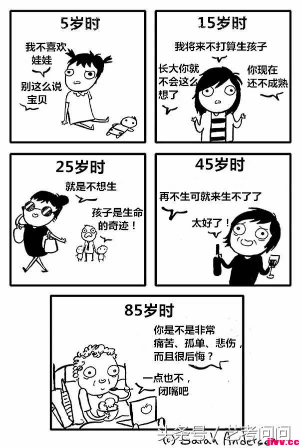 �������Ů��ÿ�쾿���ڷ�Щʲô��