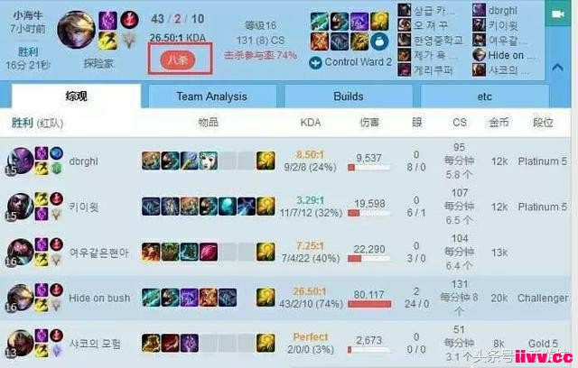 ���Σ�LCK�����޼�������ƽ����Faker����˵����仰ì�ܣ�