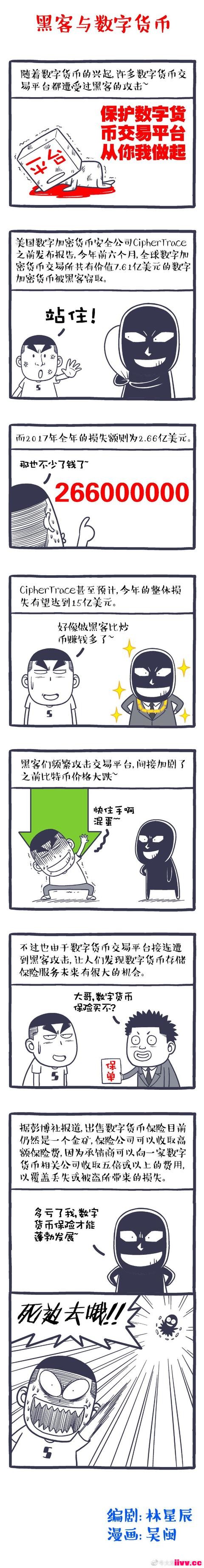 ���������������ڿ������ֻ��ҵİ������