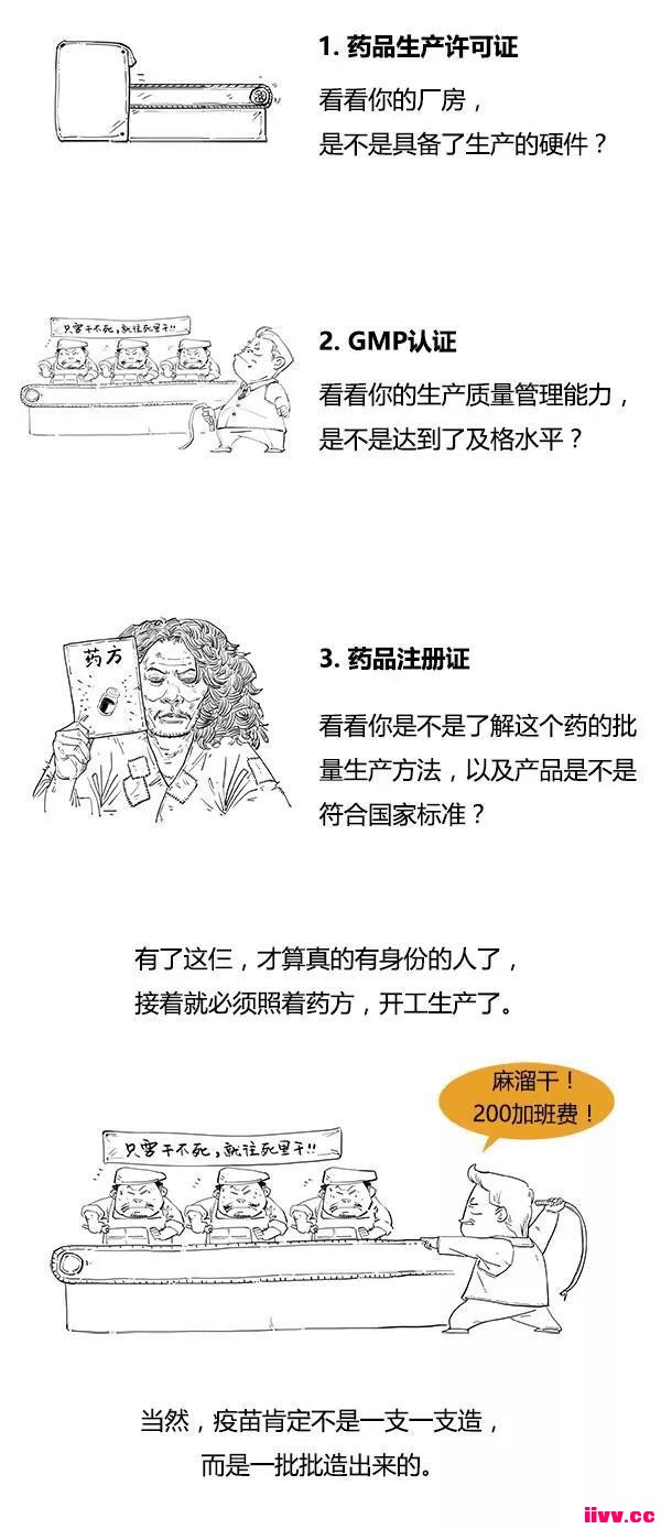 �������������磬�����Ҽ�����ţ�Ŀ���