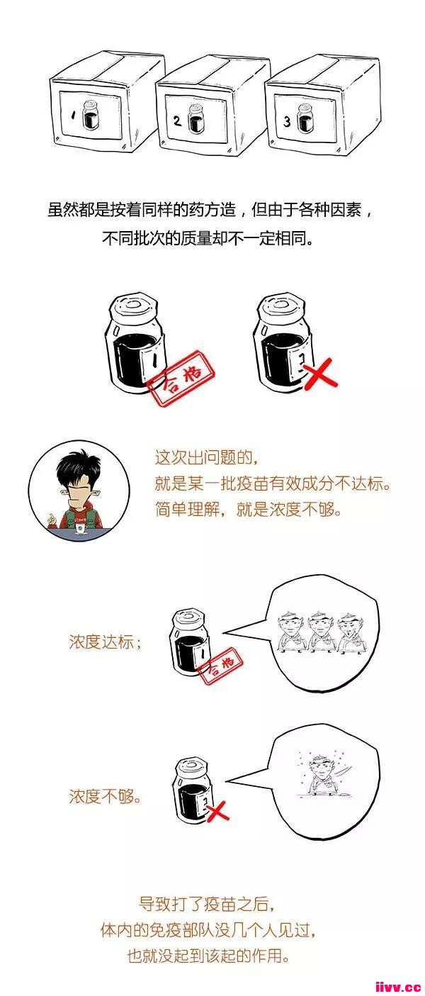 �������������磬�����Ҽ�����ţ�Ŀ���
