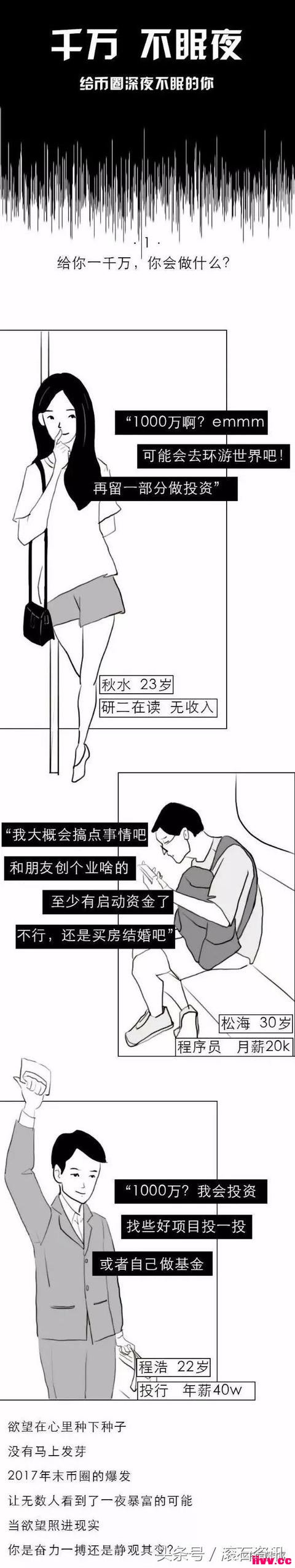 ��Ȧ����ʵ��������������Ȧ���٣�Χ��