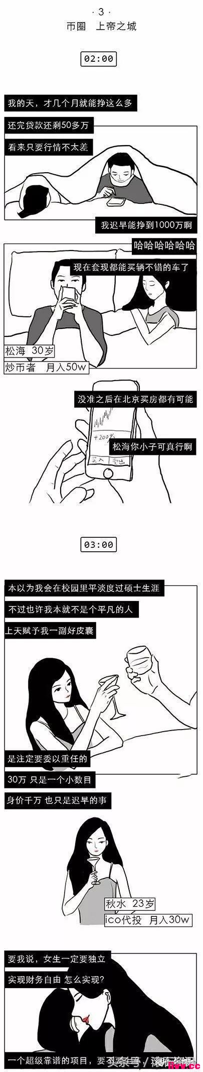 ��Ȧ����ʵ��������������Ȧ���٣�Χ��