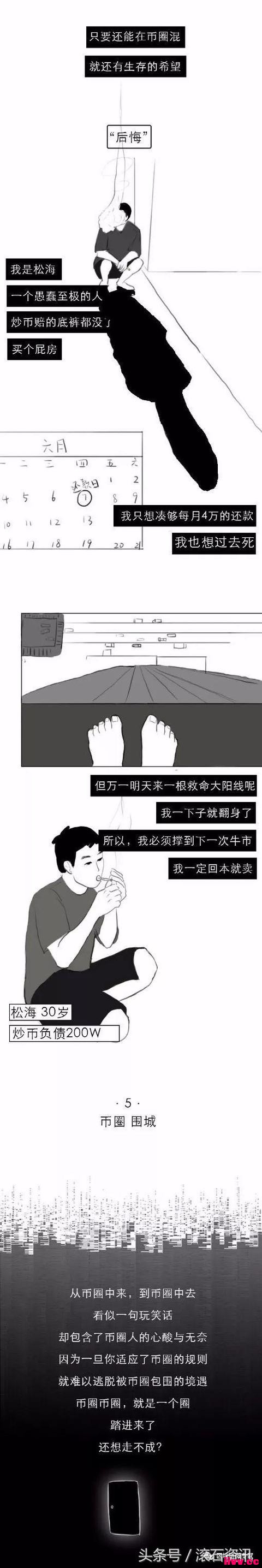 ��Ȧ����ʵ��������������Ȧ���٣�Χ��