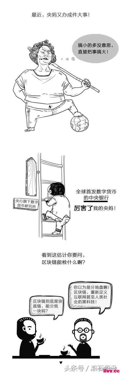 ΢�γ̣�һ����������������������ѧϰ
