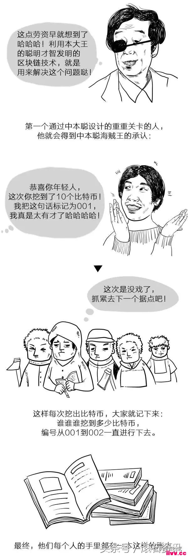 ΢�γ̣�һ����������������������ѧϰ