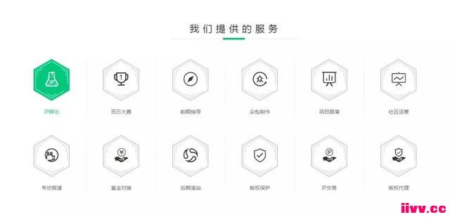 ������������һ�ܣ��롰�� B վ�����ж�Զ��