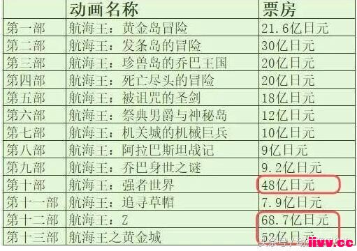 ���������¾糡����Ϣ����~