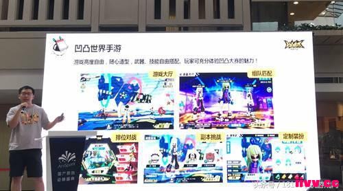 ͬ������3D�����ıࡶ��͹���硷���λ�������