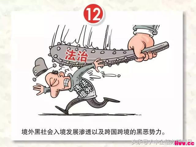 �������Ű�*��Ѷ��13�����������㣬ɨ�ڳ����ص㷶Χ��