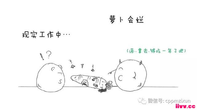 ��Ӧ���ճ�����-�����ɹ�ƪ