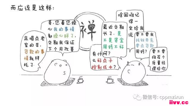 ��Ӧ���ճ�����-�����ɹ�ƪ
