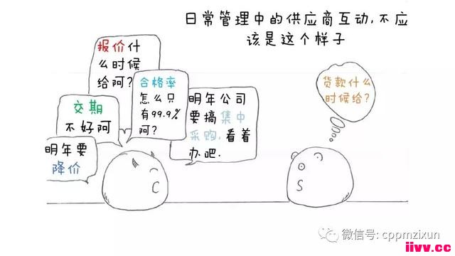 ��Ӧ���ճ�����-�����ɹ�ƪ