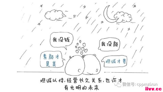 ��Ӧ���ճ�����-�����ɹ�ƪ