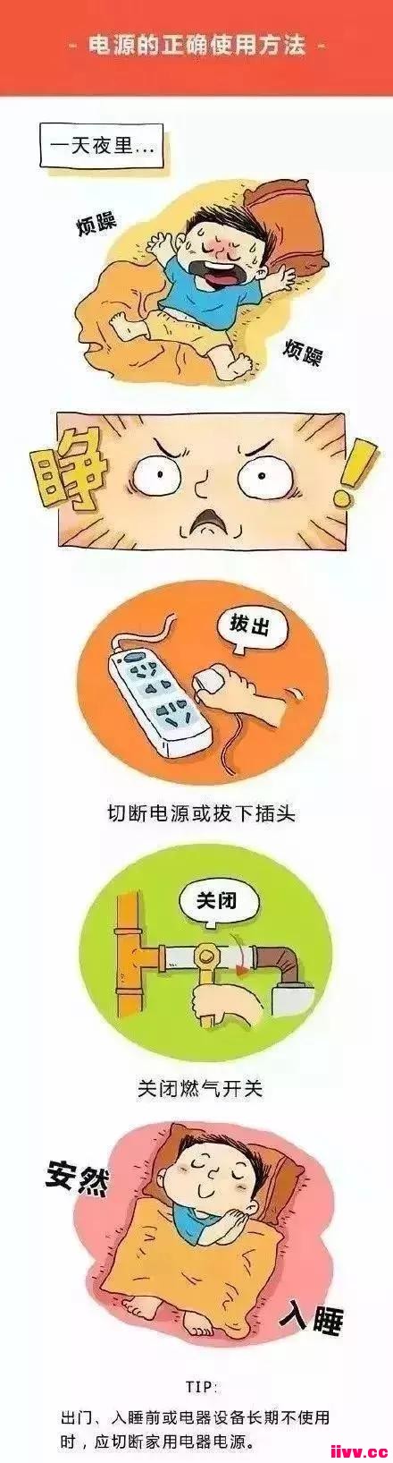 ��ͼ����������ѧЩ��ͥ������ȫ֪ʶ�ɣ�