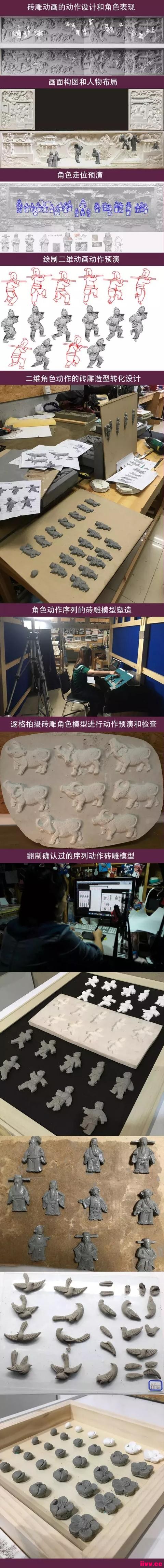 ������ҵ��Ѷ���ⲿ�й���ʷ�ϵ�һ��ש�񶯻�����������