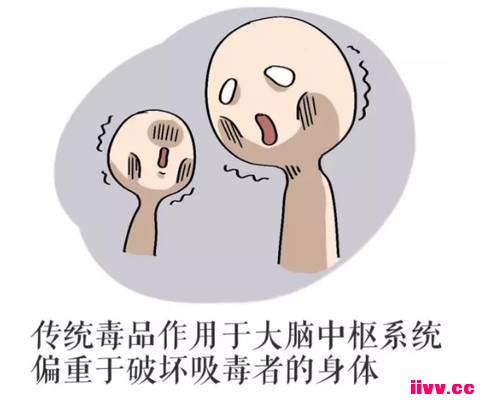 һ�����������㣺ǿ�ƽ䶾��������ô���¶�