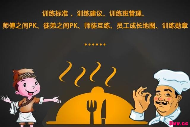 ����������Ӫ���߿̶����Ƴ���������ѵӪ���ذ����ܣ�